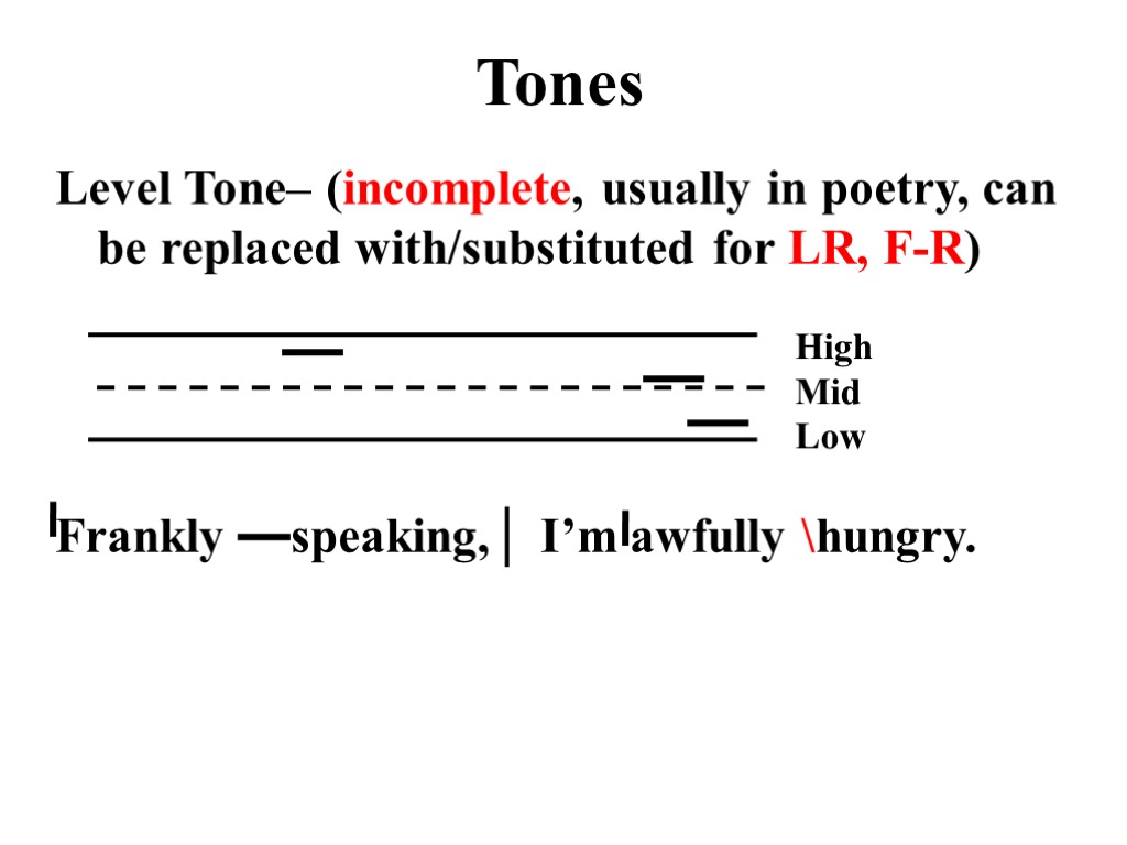 Tones Level Tone– (incomplete, usually in poetry, can be replaced with/substituted for LR, F-R)